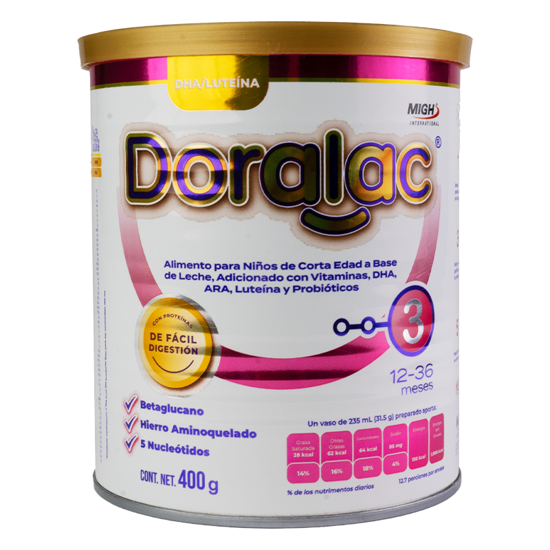 Doralac Etapa 3